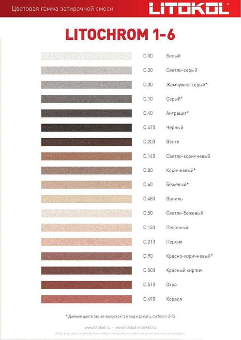 Фуга Затирка Litokol Итальянская