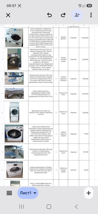Обрудование для химчистки