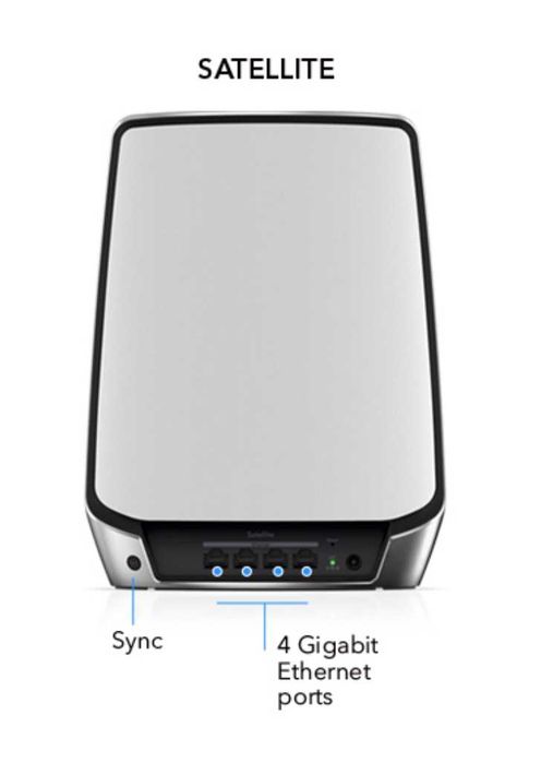 NETGEAR Orbi Wi-Fi 6 AX6000 RBK852 Router