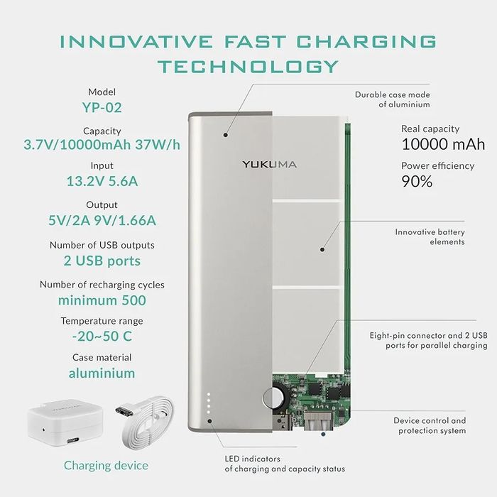 Yukuma Power Bank, fast charger 10000 mAH