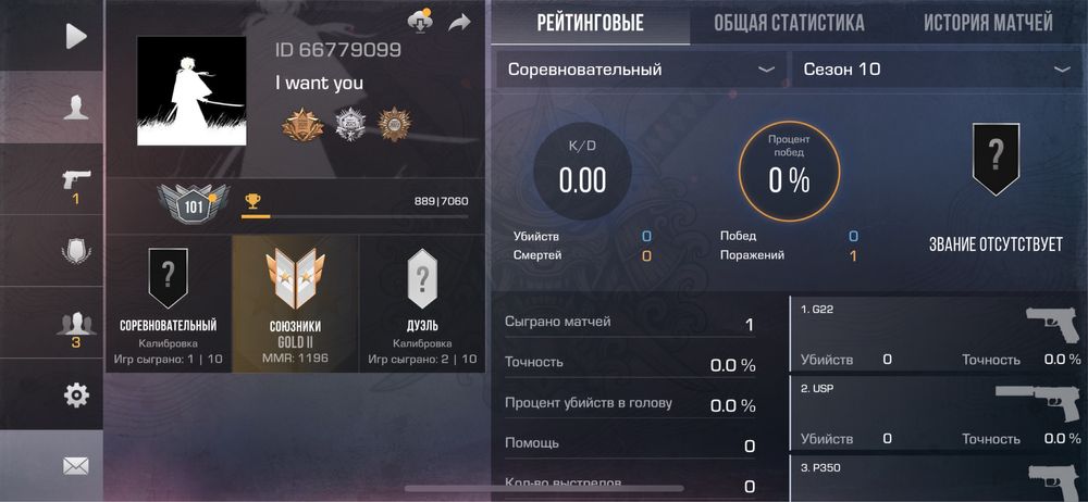 Стандофф ак сатылады