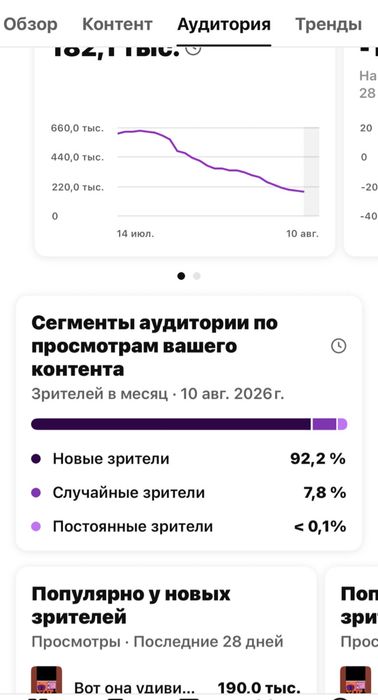 Продам ютуб канал