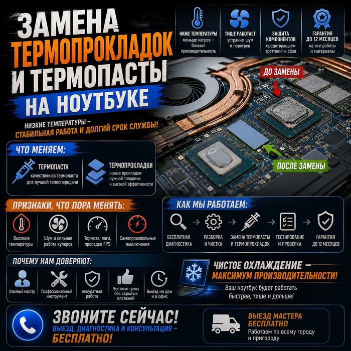 Замена термопрокладок и термопасты на ноутбуке. Ремонт ноутбука на дом