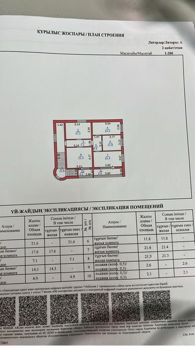 Дом 3.этаж коттеж