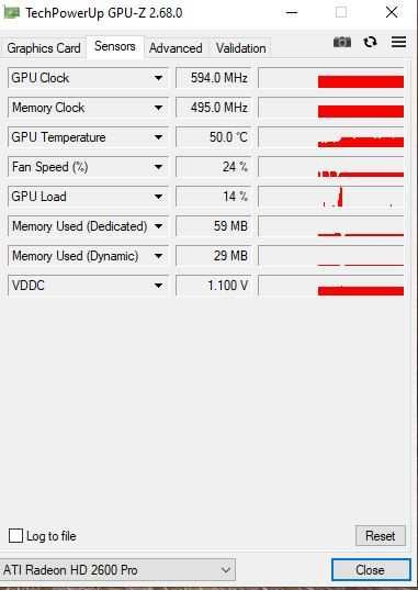 Sapphire ATI Radeon HD 2600 Pro, 512 MB DDR2, 2 x DVI și S-video PCIe