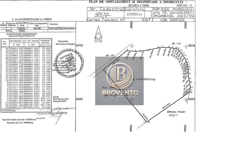 Teren potential logistic - DN 2 Ganeasa