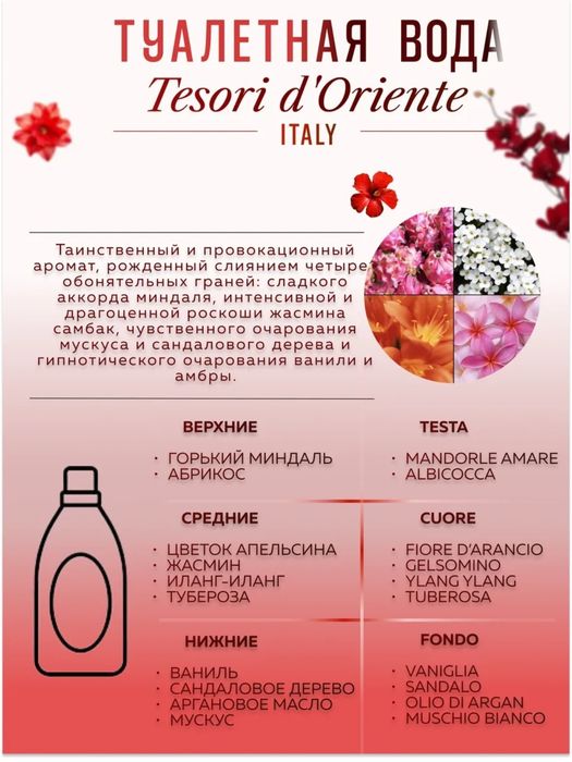Продам туалетную воду