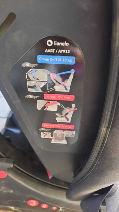 Scaun de msina pntru copii