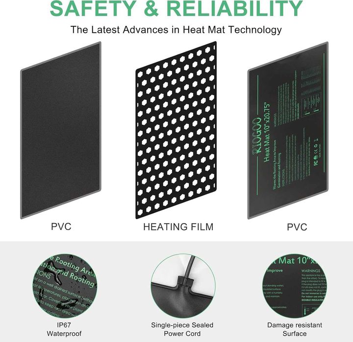 Комплект нагревателна подложка и термостат