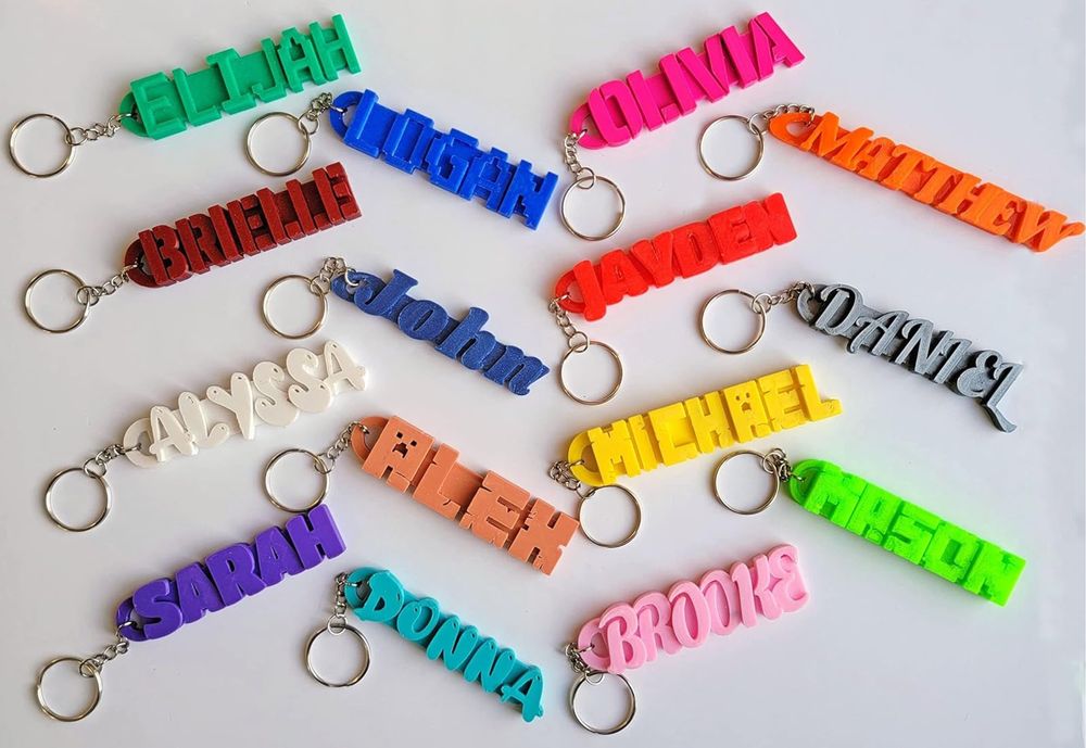 Ключодържатели Персонализирани