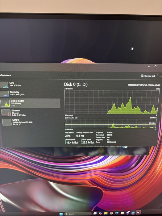PC Gaming ASUS ROG Strix G16CHR | i5-14400F | RTX 4060 8GB | 32GB RAM | 1TB SSD