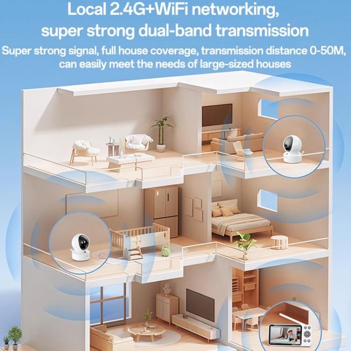 Видеоняня Yesido KM28 с 5” экраном и Wi-Fi камерой ночное видение