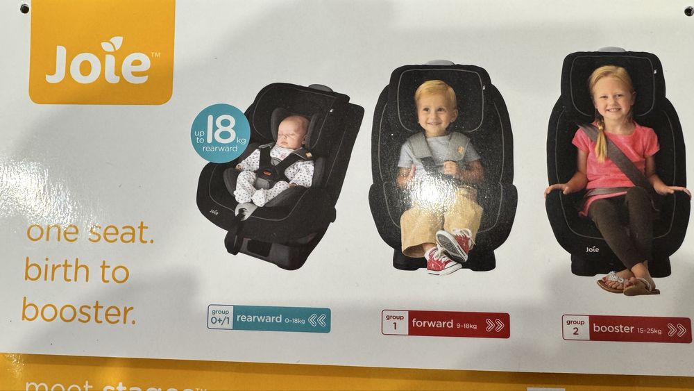 Детское автокресло Joie