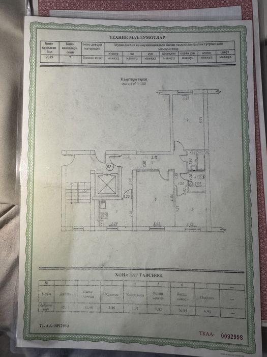 Yangi hayot tumani Xushnud MFY da kvartira sotiladi 3/5/7 Narxi 65000