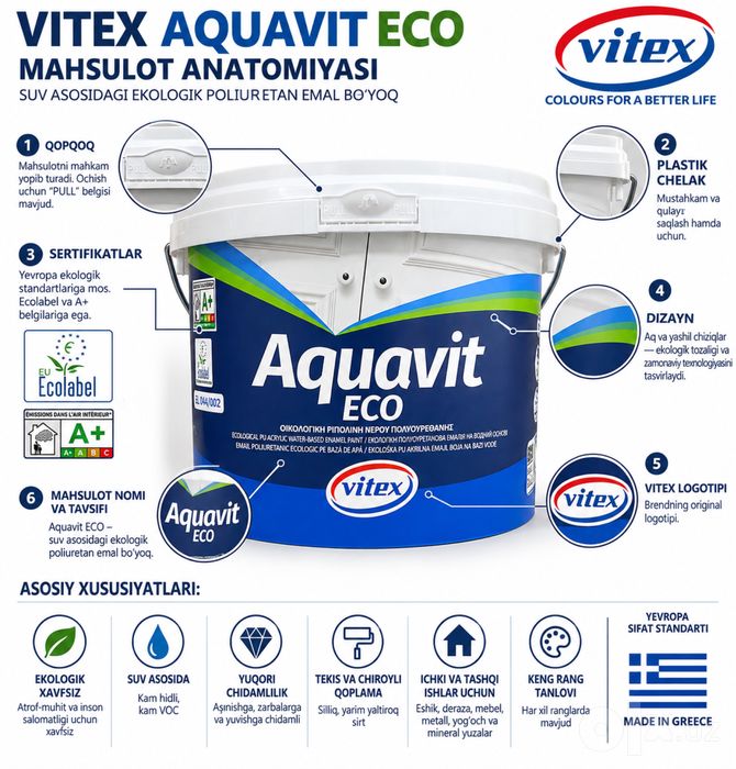 Vitex Aquavit ECO — suv asosidagi ekologik poliuretan emal