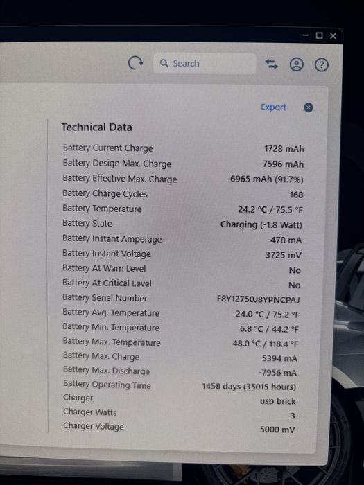 iPad Pro 11-inch M1 128gb 3rd generation impecabil