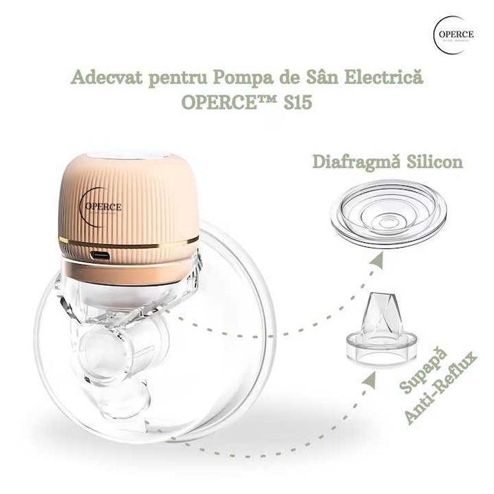 Pompa de San Electrica, OPERCE™️, Portabila, Anti-Reflux