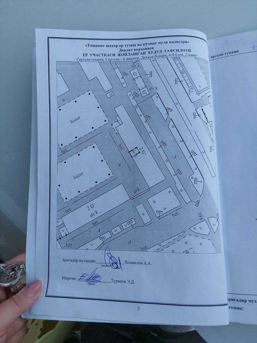 Продаётся помещение.Сергели дехкан базар.Магазин.На 2ом этаже.Кадастр