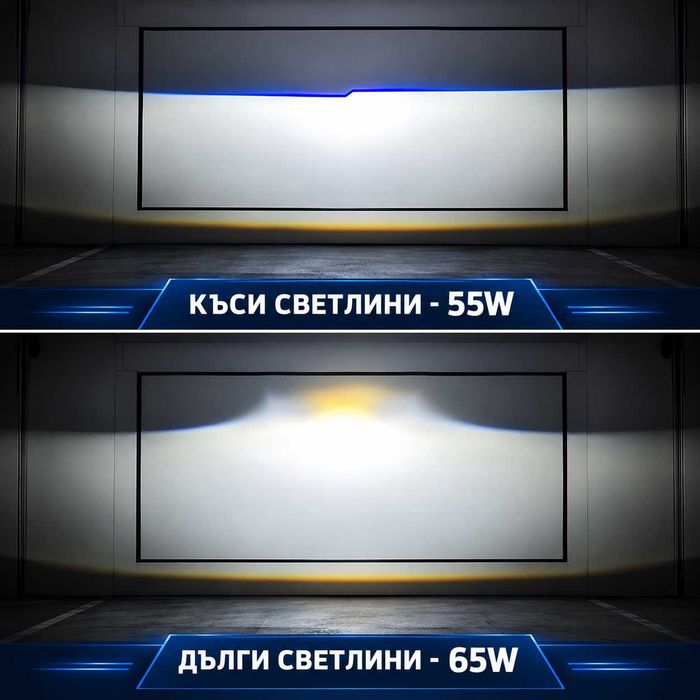 Лупи за фар Bi LED K5 55W 2БР/К-Т