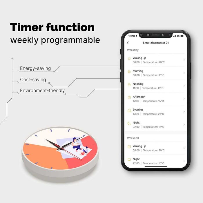 MOES termostat smart WiFi pentru încălzire în pardoseală apă Tuya Alexa Google