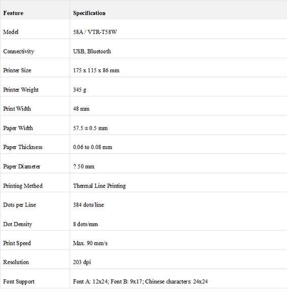 Кухненски Принтер Bisofice с USB и BT functions