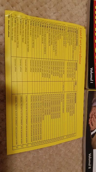 Carti 2 volume - Ghe Mencinicopshi - Noi ce mai mancam? Ca sa slabim?