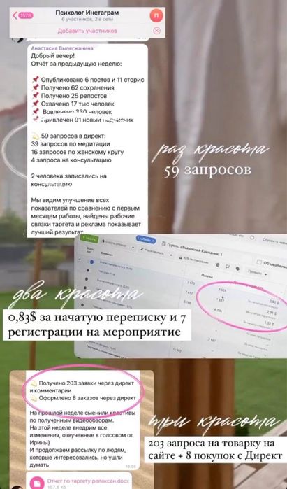 смм, таргет, работа с ИИ, Ai, сценарии, smm, target, google ads