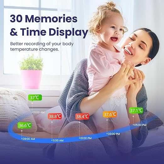 Инфрачервен термометър за чело и ухо FC-IR109