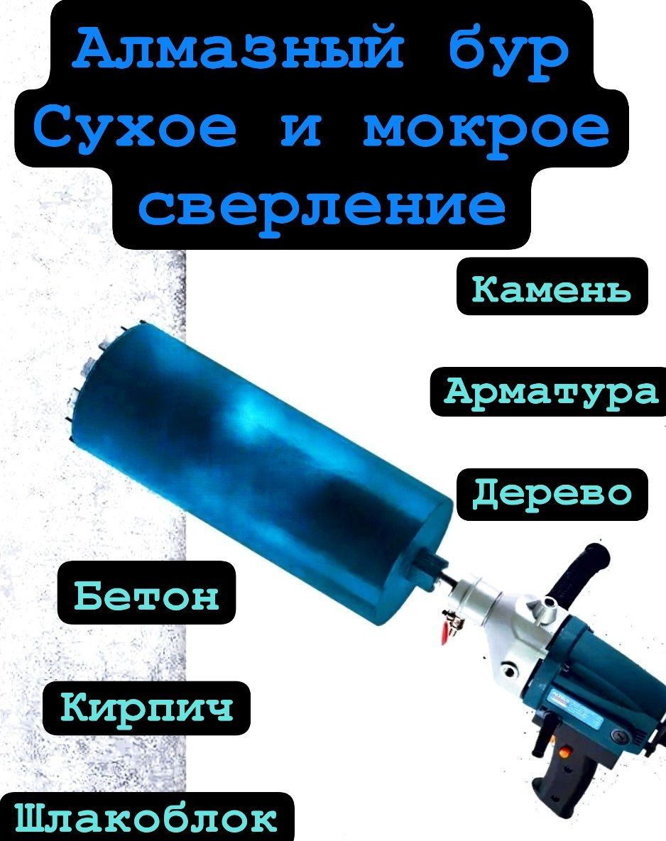 Алмазное бурение. Сухое и Мокрое. Beton teshish suv bilan va suvsiz. -  Cтроительные услуги Булунгур на Olx