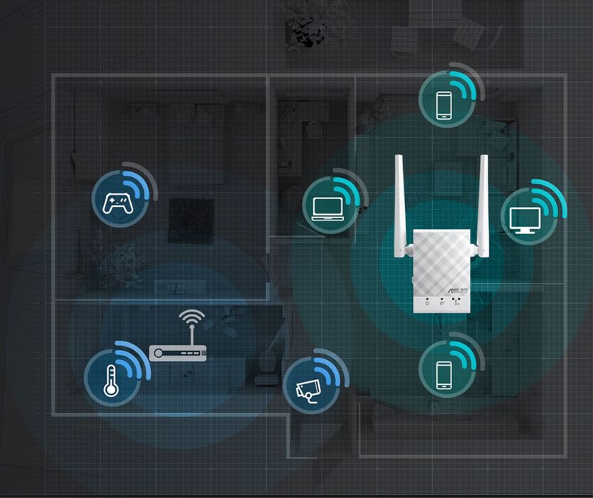 Усилитель сигнала wi-fi Asus(репитер)