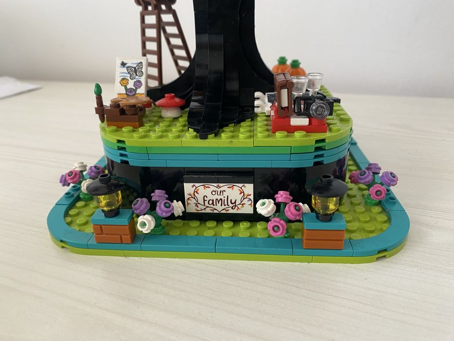 Lego Arbore Genealogic