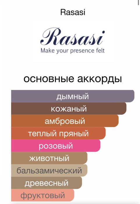 ML duxi Rasasi Ignite spark