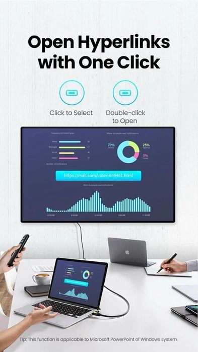 Лазерная указка UGREEN Laser Pointer