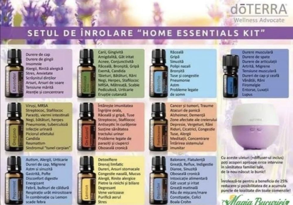 Kit 3 uleiuri esentiale