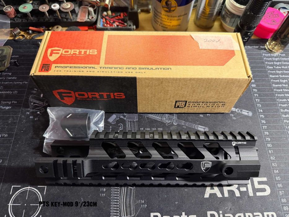 Ложи за Еърсофт Реплики М4 /PTS, Retro Arms, MI/