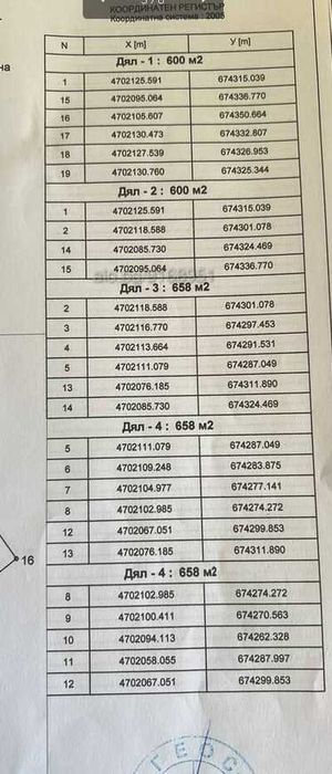 Продава се Парцел в Черноморец - 1200 кв.м за 65 €/кв.м - Снимка #6