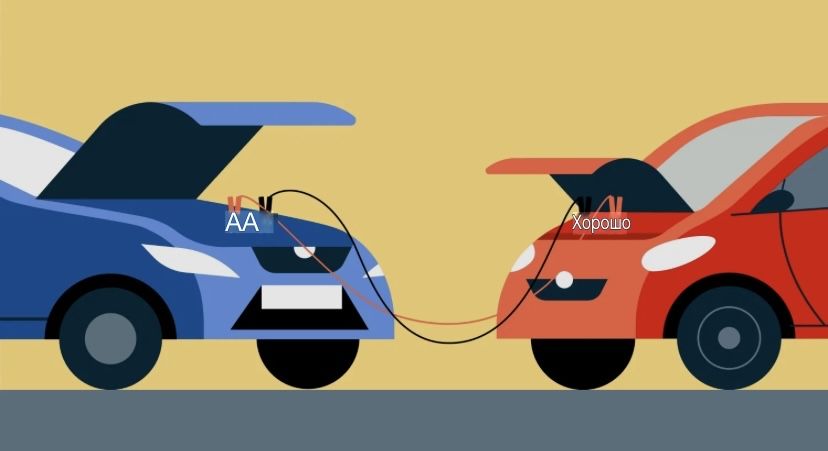 Прикурить автомобиль Подкачка колес Буксировка Подвоз бензина