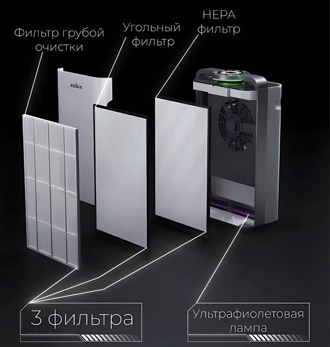 Hovo tozalagich Welkin K08-E (NEW). Rasmiy diler + Dostavka.