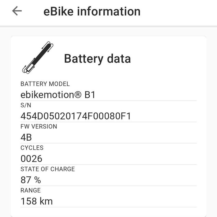 Електрически гравел велосипед Cannondale Topstone Neo SL 2