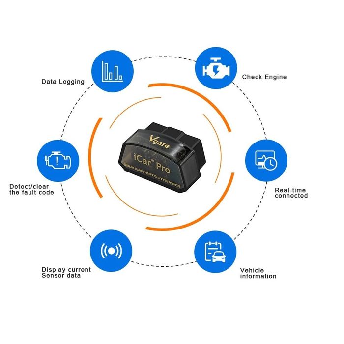 Diagnoza Auto Vgate iCar Pro, Bluetooth 3.0, Android, Multimarca, OBD2