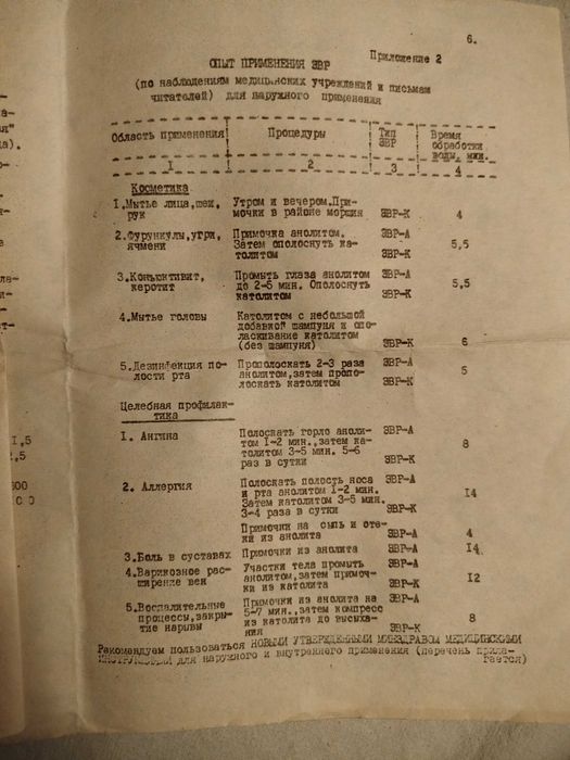 Биоэлектроактиватор живой,мёртвой воды.  Эсперо 1