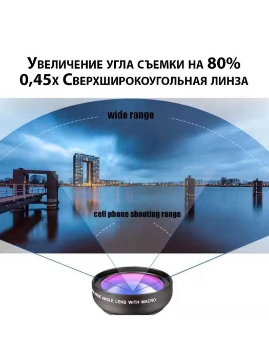 Макро объектив для телефона | Macro obyektiv telefon uchun