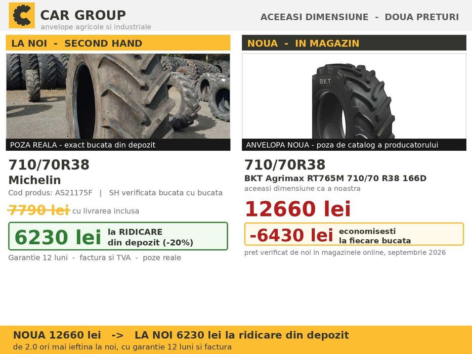 Cauciucuri Anvelope 710/70R38 710/70 R38 710 70 R38 7107038 Michelin Tractor Punte Spate Tractiune SH Second Hand FACTURA TVA Garantie 1 An Stoc Real