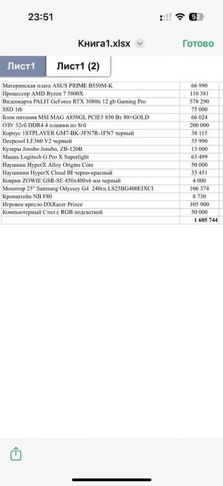 Мощный Игровой ПК