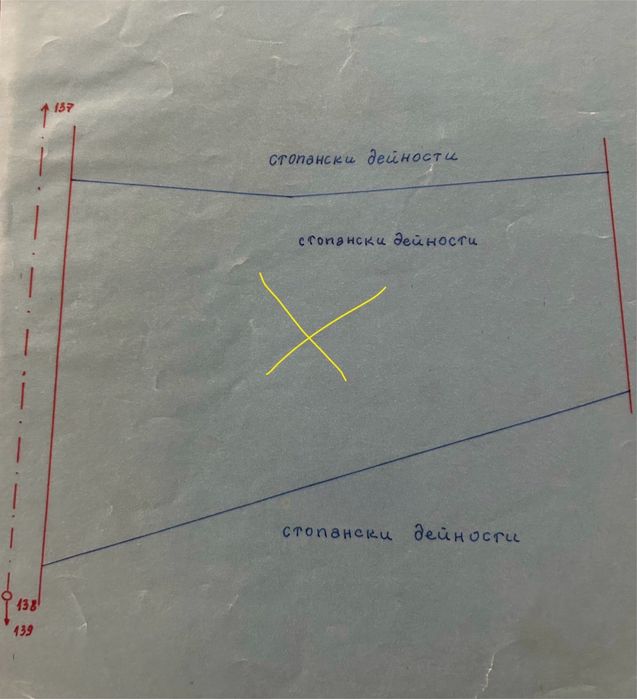 Земя в град Провадия