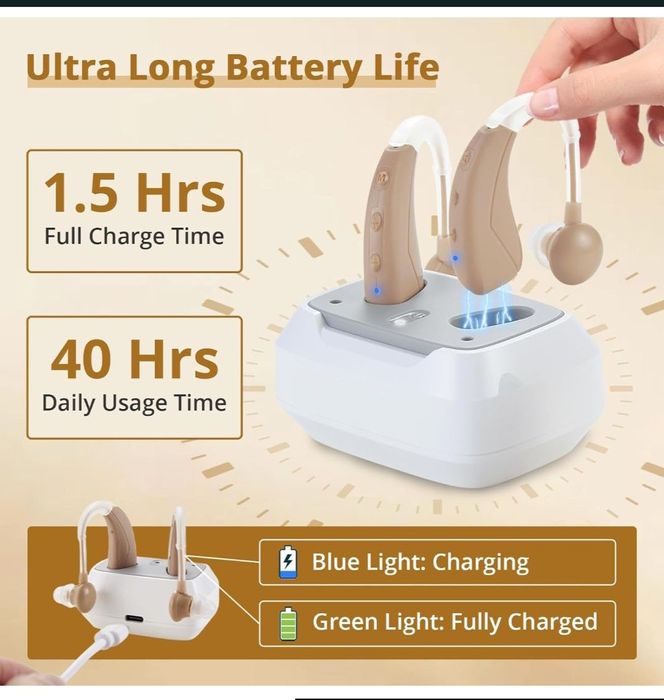 Aparat auditiv bătrâni deficiente de auz reîcarcabil