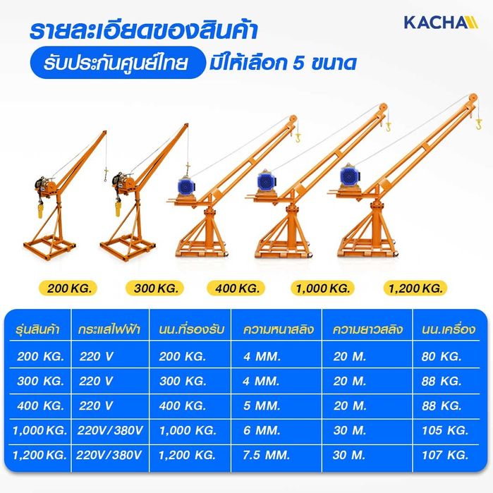 Аренда Мини Кран Подъёмник разных видов доставка есть 24.7