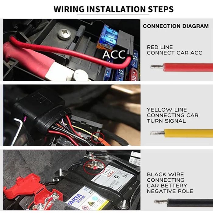 Динамични лед ленти за фарове и стопове Led
