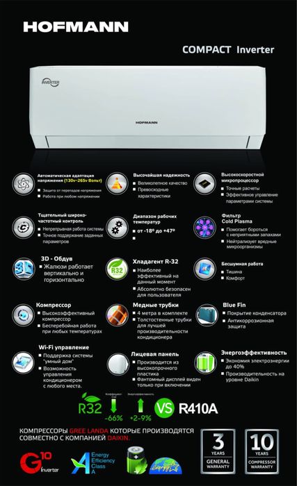 Кондиционер Hofmann Compact Inverter 09,12,18,24