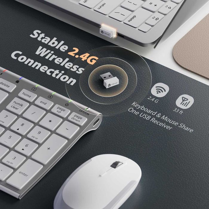 Set Tastatura si Mouse Wireless iClever GK03 - Slim - Nou